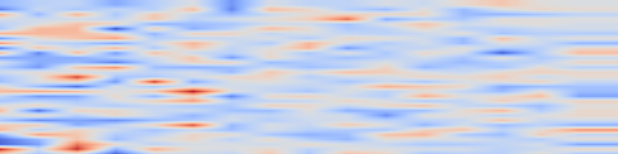 DS1 spectrogram: Explaining Too Much? Understanding How Large Language Model Reasoning Traces Influence Performance and Metacognition