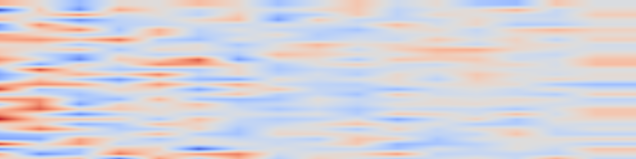 DS1 spectrogram: Artificial intelligence for detection and quantification of rust and
leaf miner in coffee crop