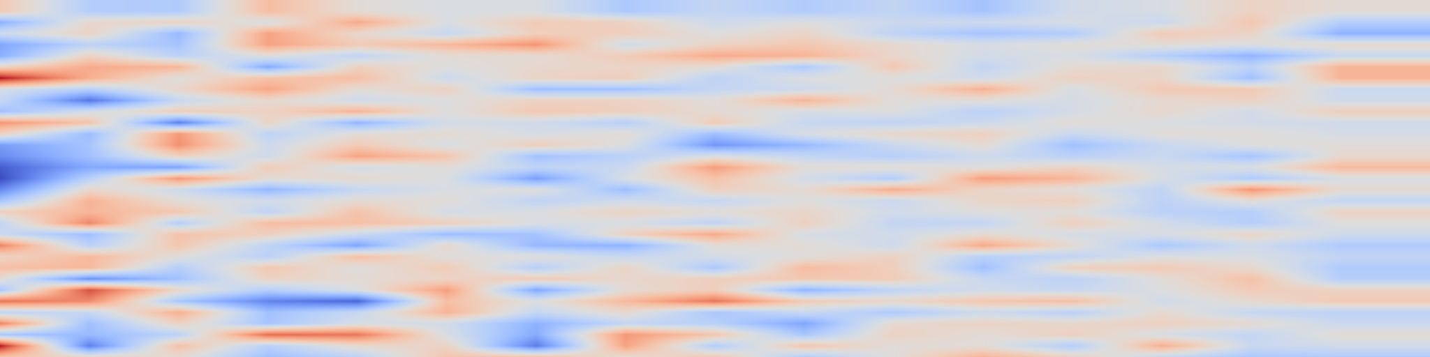 DS1 spectrogram: SAGE: Stochastic Prompt Optimization via Agent-Guided Exploration
