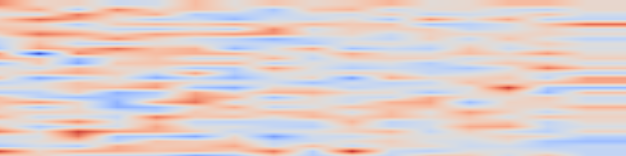 DS1 spectrogram: See More, Match Better: Multi-Source Feature Fusion for Two-View Correspondence Learning