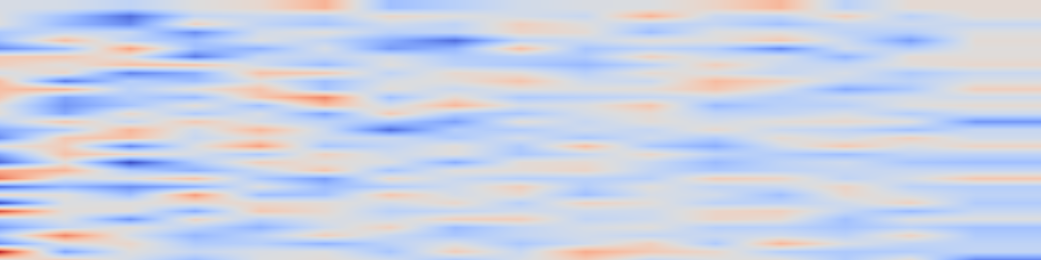 DS1 spectrogram: AegisUI: Behavioral Anomaly Detection for Structured User Interface Protocols in AI Agent Systems