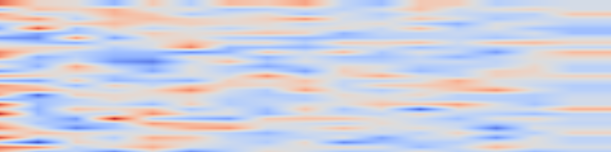 DS1 spectrogram: Primer: Searching for Efficient Transformers for Language Modeling