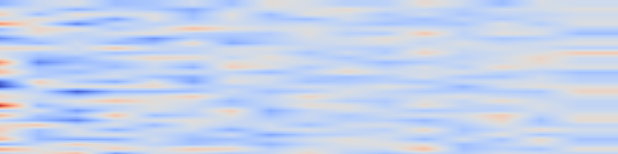 DS1 spectrogram: Dynamic Hand Gesture Recognition for Robot Manipulator Tasks