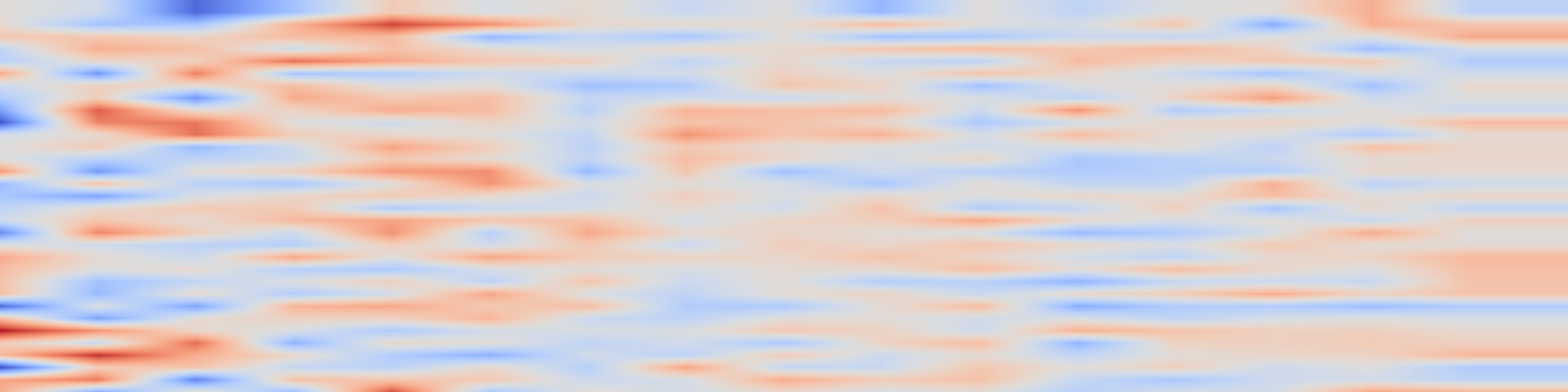 DS1 spectrogram: Structure Over Nonlinearity: Explicit Interaction Architectures for Dynamical Learning