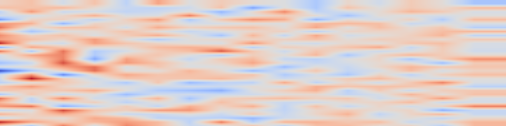 DS1 spectrogram: SimKO: Simple Pass@K Policy Optimization