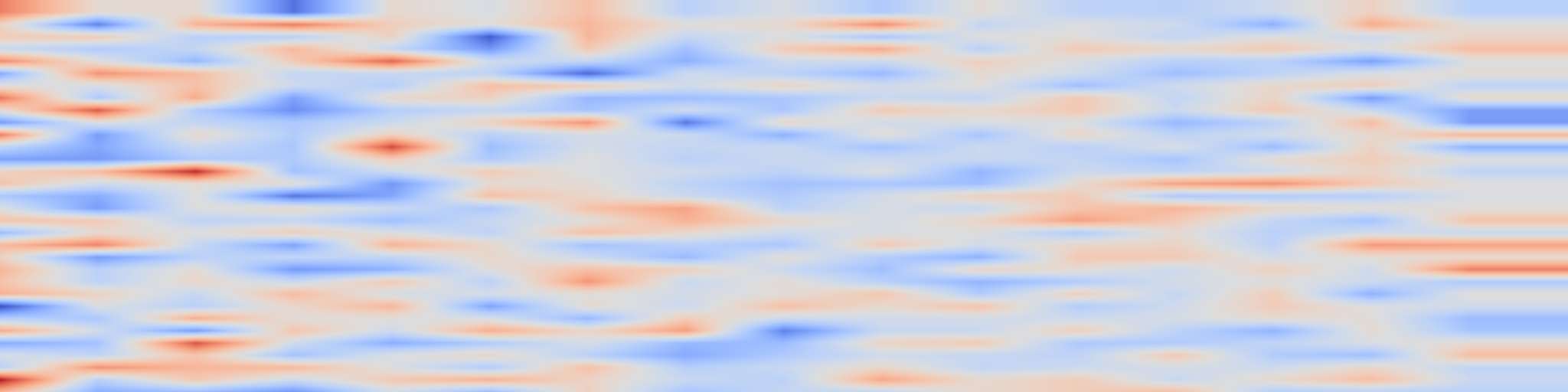 DS1 spectrogram: Cross-Architecture Model Diffing with Crosscoders: Unsupervised Discovery of Differences Between LLMs