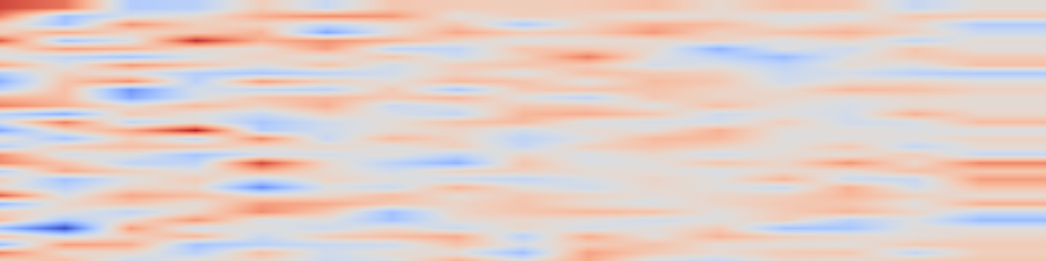 DS1 spectrogram: CLaMR: Contextualized Late-Interaction for Multimodal Content Retrieval