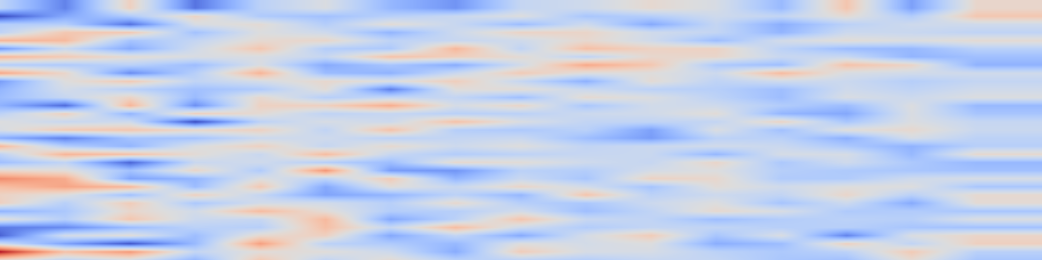 DS1 spectrogram: Tailoring Strictly Proper Scoring Rules for Downstream Tasks: An Application to Causal Inference