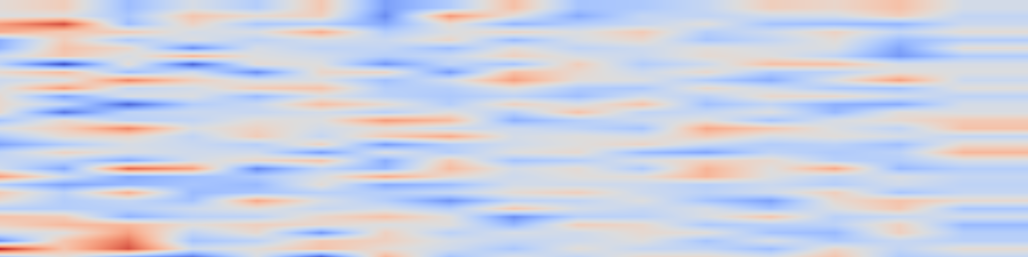 DS1 spectrogram: From Simulation to Enaction: Post-trained language models recognize and react to their own generations