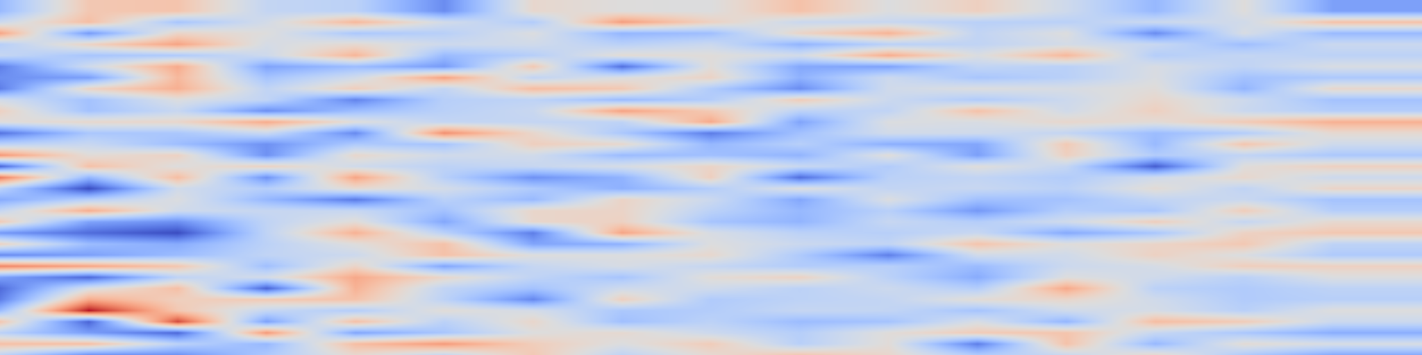 DS1 spectrogram: Universal Image Restoration Pre-training via Masked Degradation
Classification