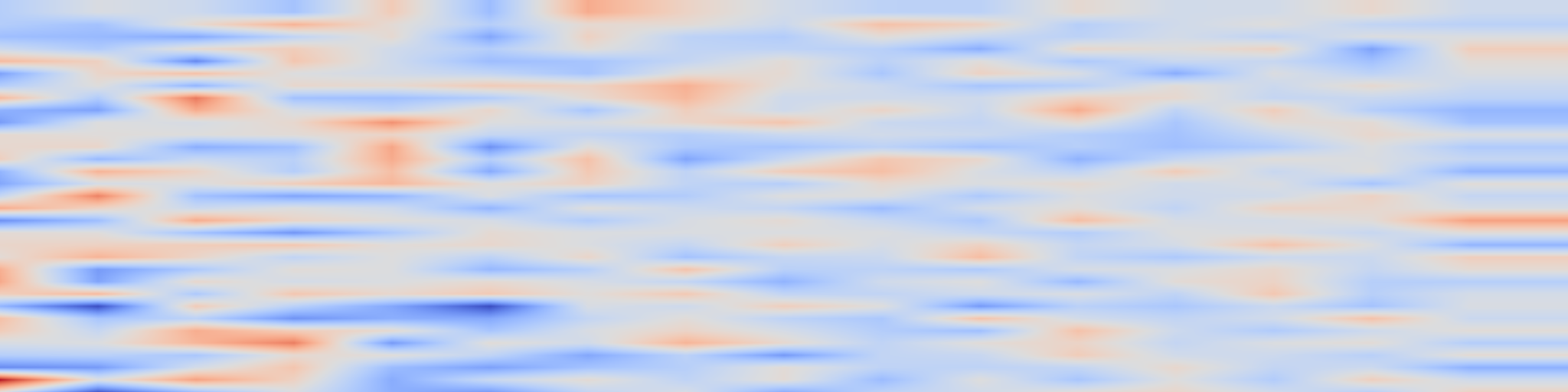DS1 spectrogram: Cross-lingual Argumentation Mining: Machine Translation (and a bit of
Projection) is All You Need!