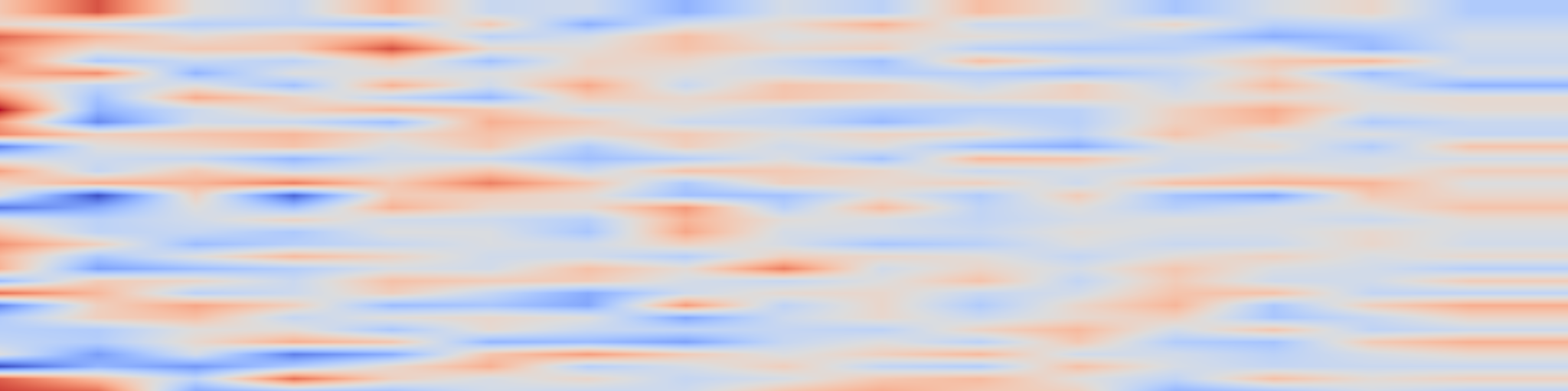 DS1 spectrogram: MedDINOv3: How to adapt vision foundation models for medical image
segmentation?