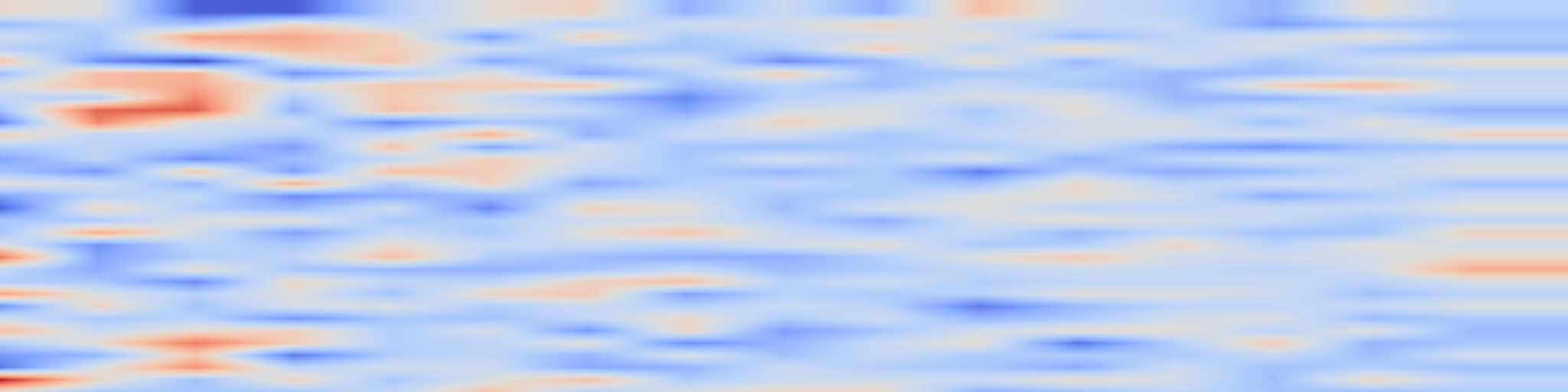 DS1 spectrogram: See Through Their Minds: Learning Transferable Neural Representation
from Cross-Subject fMRI