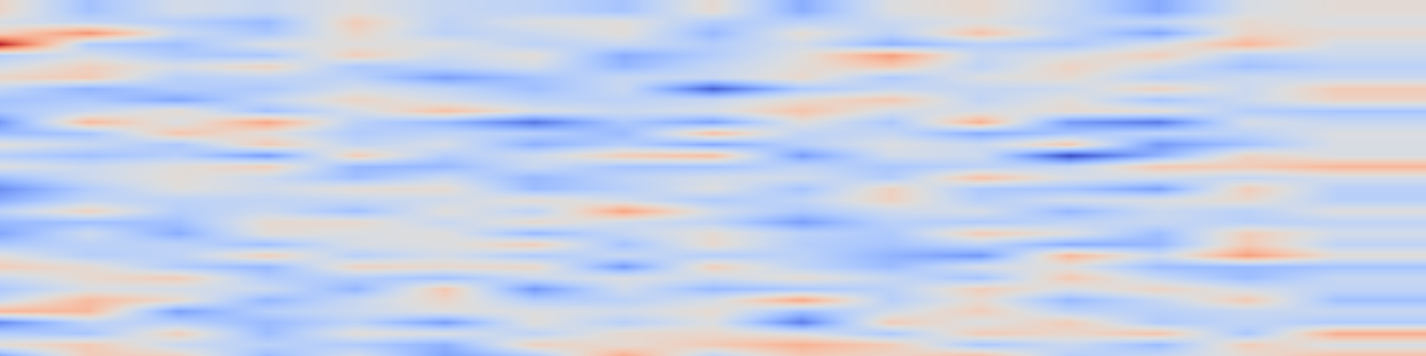 DS1 spectrogram: To BERT or Not To BERT: Comparing Speech and Language-based Approaches
for Alzheimer's Disease Detection