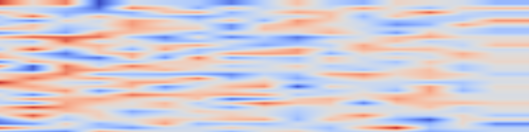 DS1 spectrogram: Beyond Absolute Scores: Relative Edit-induced Difference for Generalizable Image Aesthetic Assessment