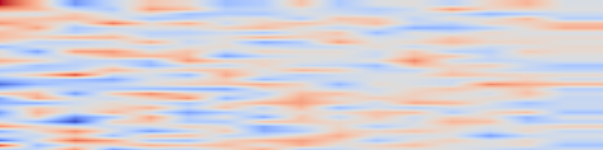 DS1 spectrogram: Q-Fold: Query-Aware Focus-Context Spatio-Temporal Folding for Long Video Understanding
