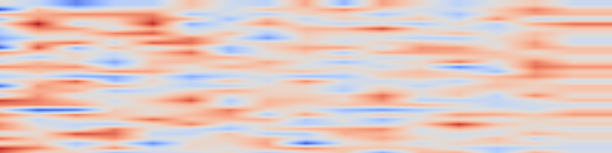 DS1 spectrogram: Learning Physical Operators using Neural Operators