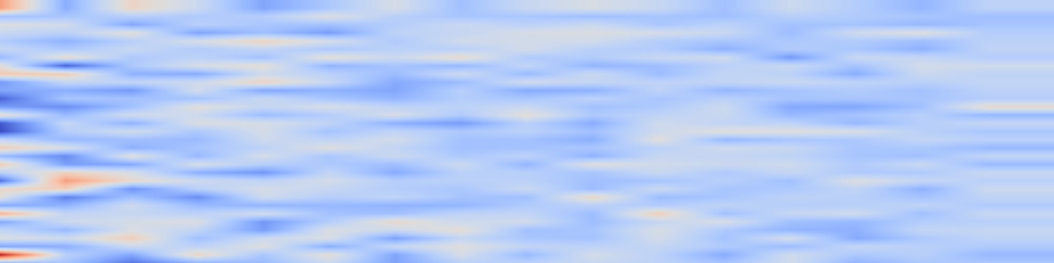 DS1 spectrogram: Unified Unbiased Variance Estimation for MMD: Robust Finite-Sample Performance with Imbalanced Data and Exact Acceleration under Null and Alternative Hypotheses