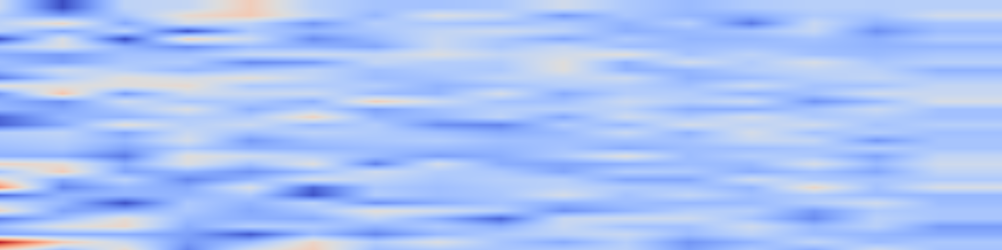 DS1 spectrogram: Energy-Based Concept Bottleneck Models: Unifying Prediction, Concept
Intervention, and Probabilistic Interpretations