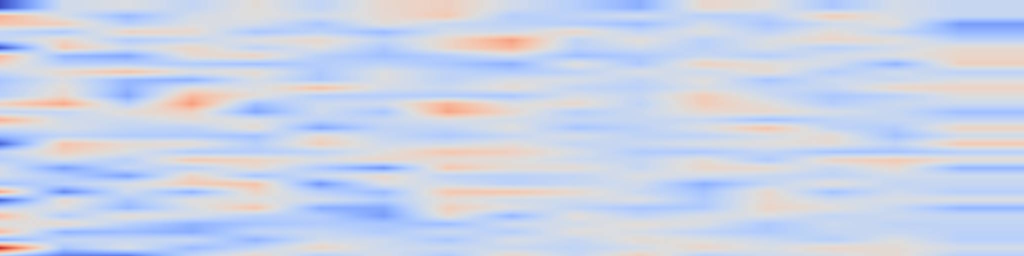 DS1 spectrogram: UniTemp: Unlocking Video Generation in Any Temporal Order via Bidirectional Distillation
