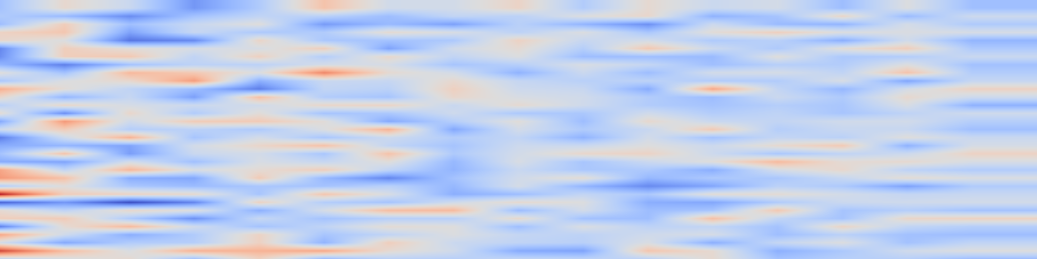DS1 spectrogram: Learning of Robot Safety Policies via Adversarial Synthetic Scenarios