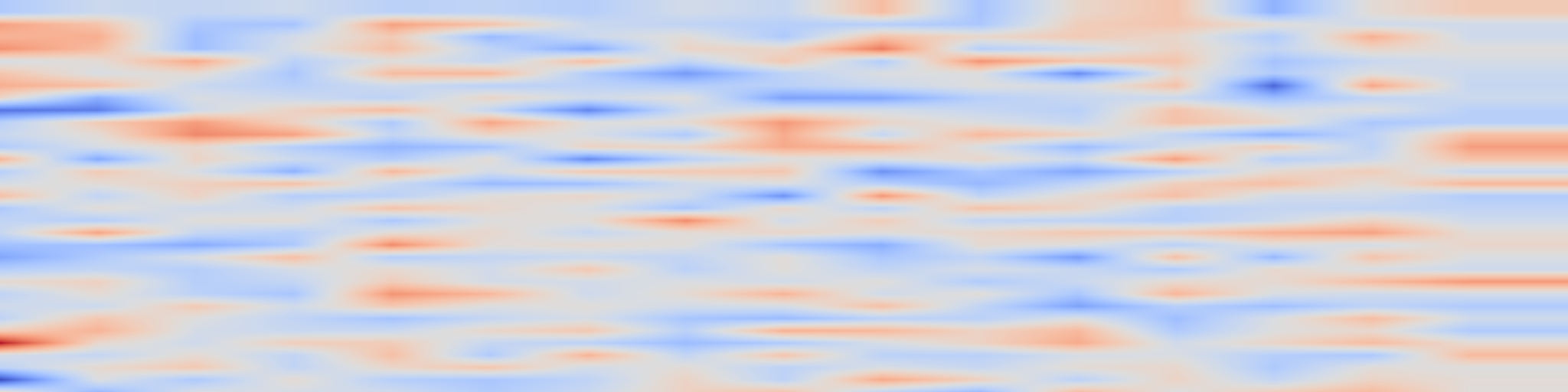 DS1 spectrogram: ZONOS2 Technical Report