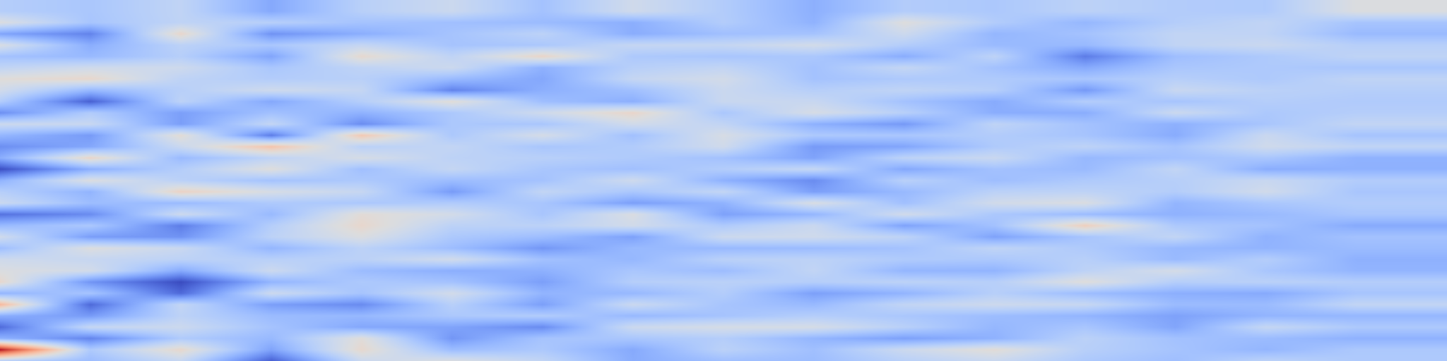 DS1 spectrogram: Random Policy Valuation is Enough for LLM Reasoning with Verifiable
Rewards