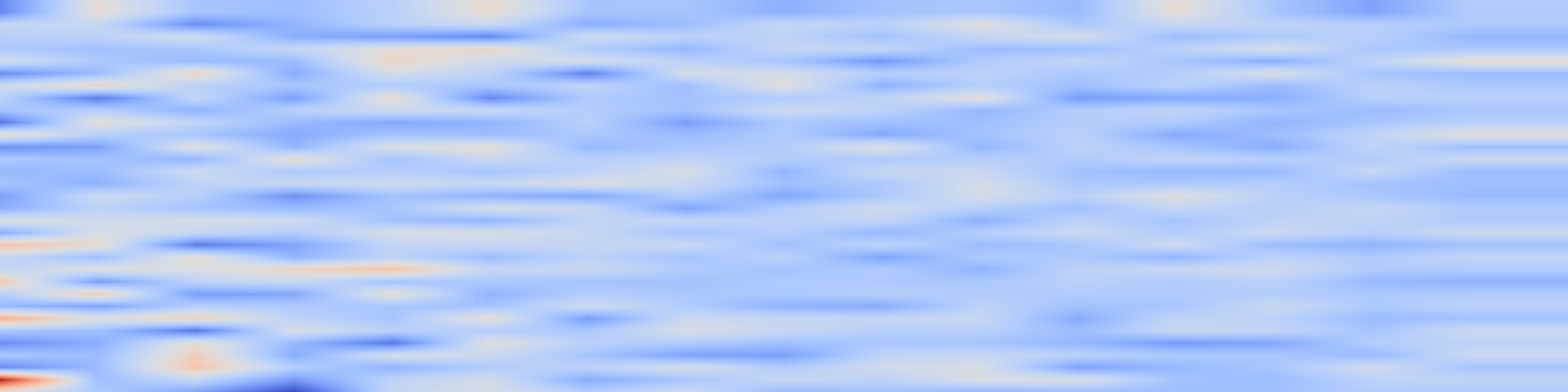 DS1 spectrogram: Testing LLM Arithmetic Reasoning Generalization with Automatic Numeric-Remapping Attacks