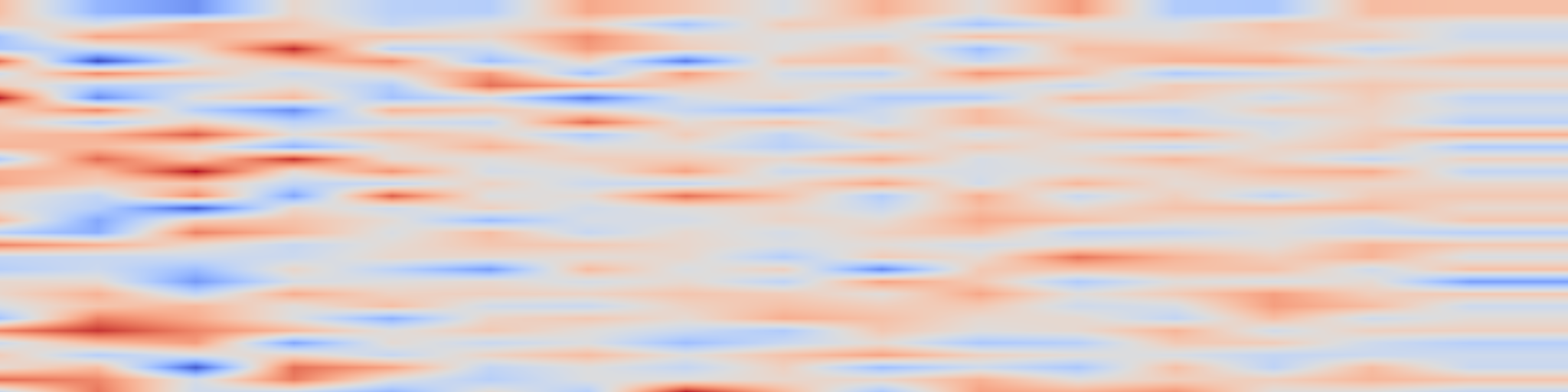 DS1 spectrogram: Swin-Free: Achieving Better Cross-Window Attention and Efficiency with
Size-varying Window