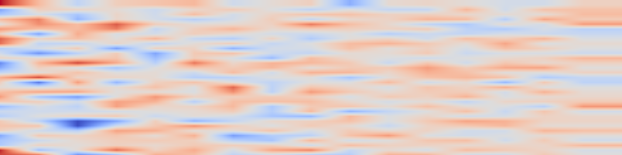 DS1 spectrogram: FinTextQA: A Dataset for Long-form Financial Question Answering