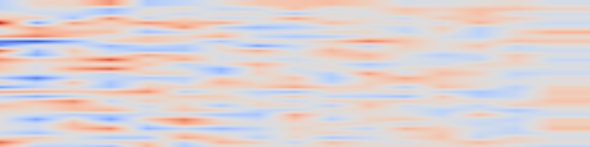 DS1 spectrogram: Less LLM, More Documents: Searching for Improved RAG