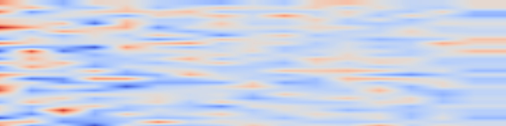 DS1 spectrogram: SCAN: Self-Denoising Monte Carlo Annotation for Robust Process Reward
Learning