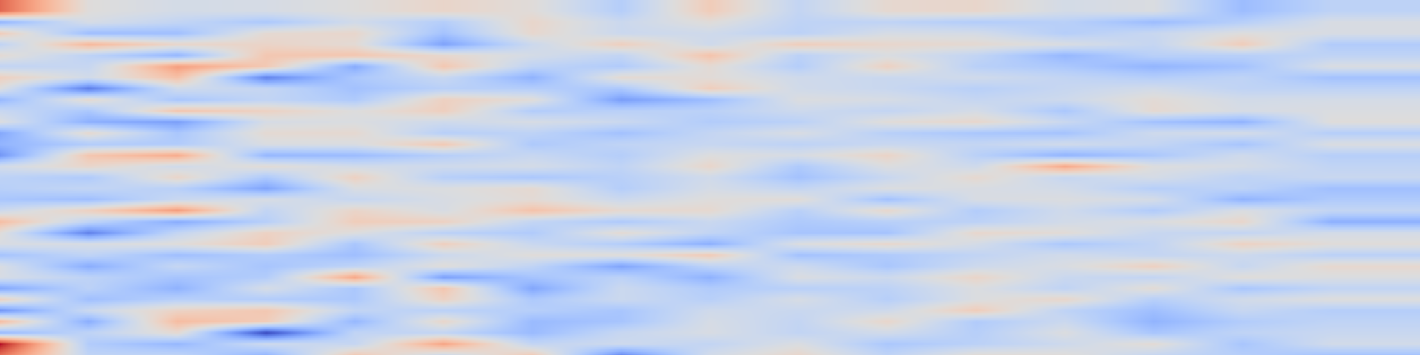 DS1 spectrogram: CPRet: A Dataset, Benchmark, and Model for Retrieval in Competitive
Programming