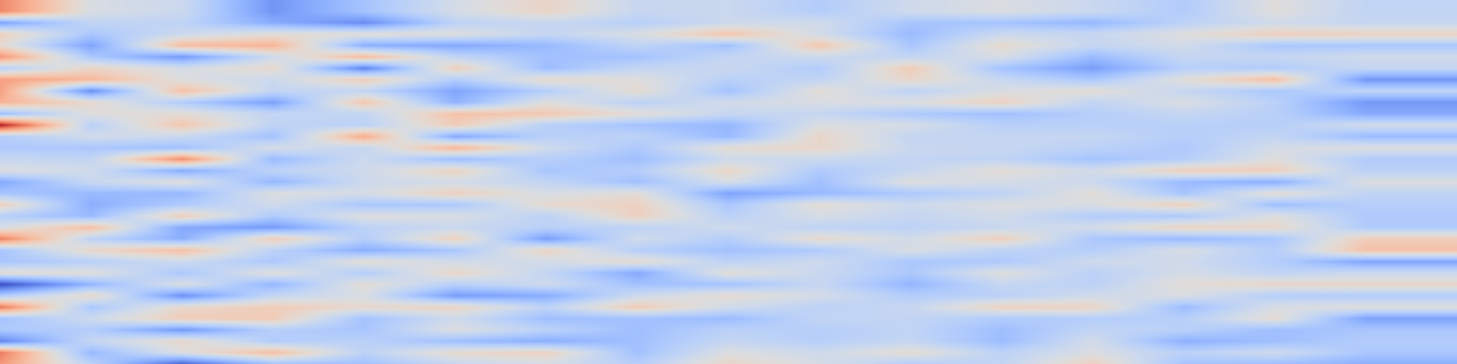 DS1 spectrogram: CrossView Suite: Harnessing Cross-view Spatial Intelligence of MLLMs with Dataset, Model and Benchmark