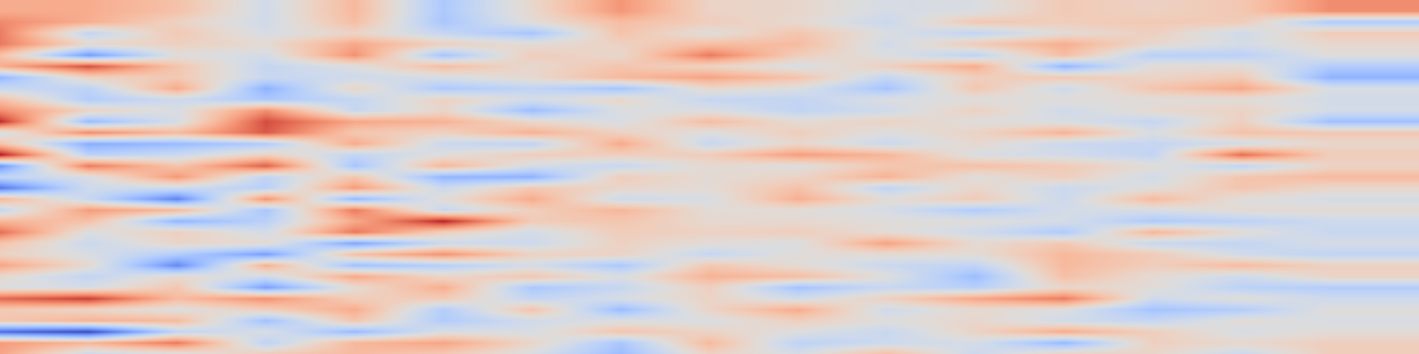 DS1 spectrogram: LVFace: Progressive Cluster Optimization for Large Vision Models in Face
Recognition