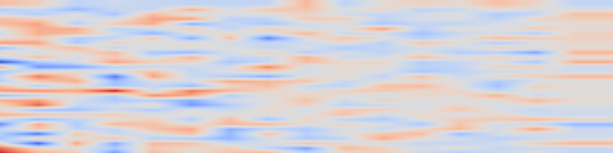 DS1 spectrogram: ACADREASON: Exploring the Limits of Reasoning Models with Academic
Research Problems