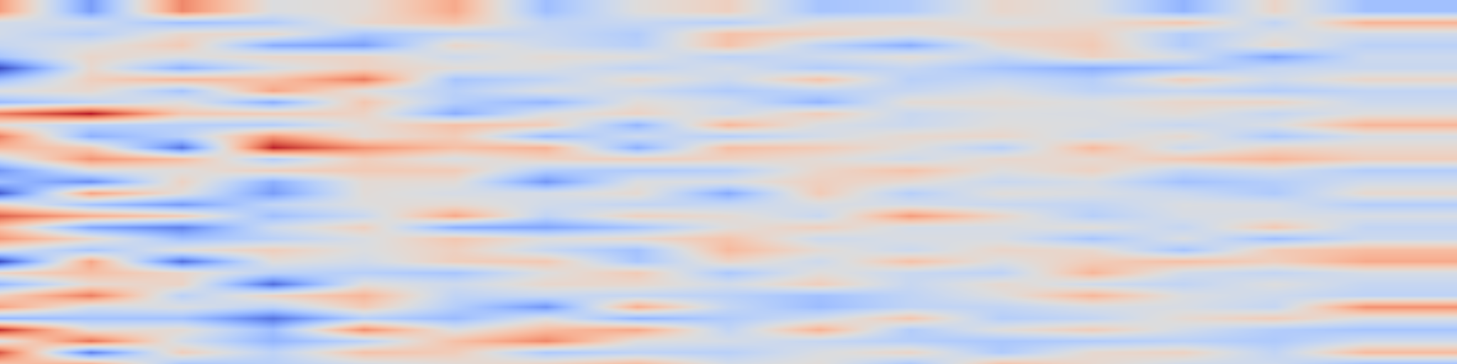 DS1 spectrogram: Real-Time Drone Detection and Tracking With Visible, Thermal and
Acoustic Sensors