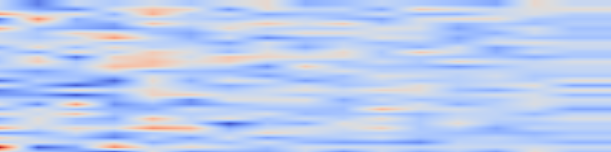 DS1 spectrogram: When Differential Privacy Meets Wireless Federated Learning: An Improved Analysis for Privacy and Convergence