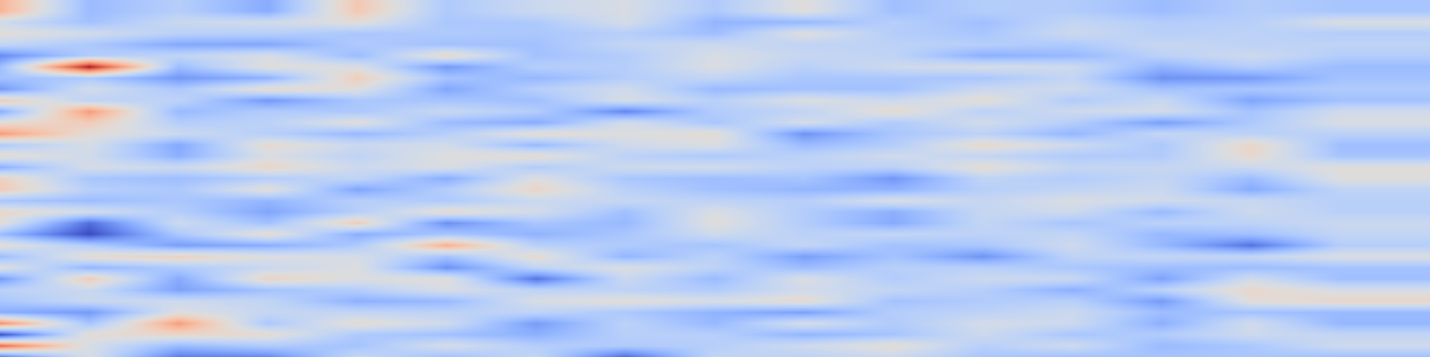 DS1 spectrogram: Latent Space Disentanglement in Diffusion Transformers Enables Precise
Zero-shot Semantic Editing