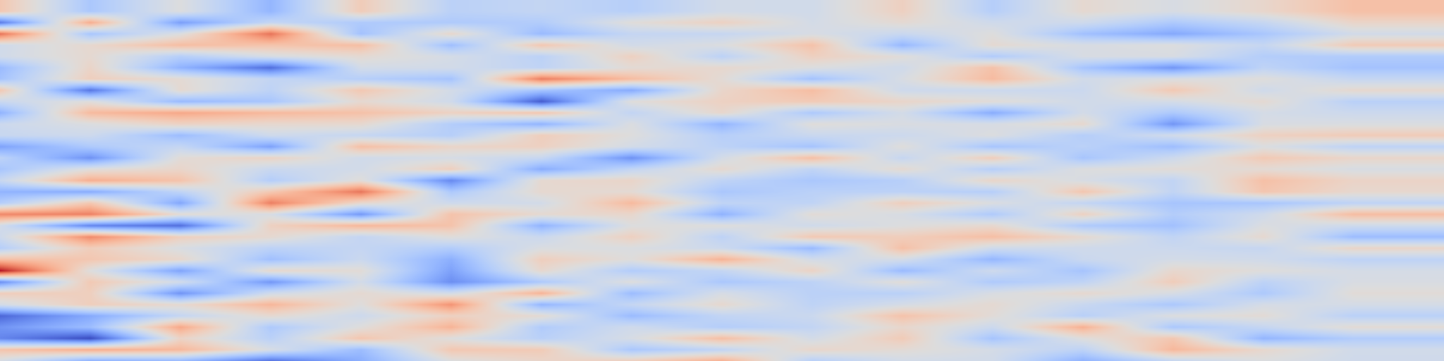 DS1 spectrogram: Sources of Hallucination by Large Language Models on Inference Tasks