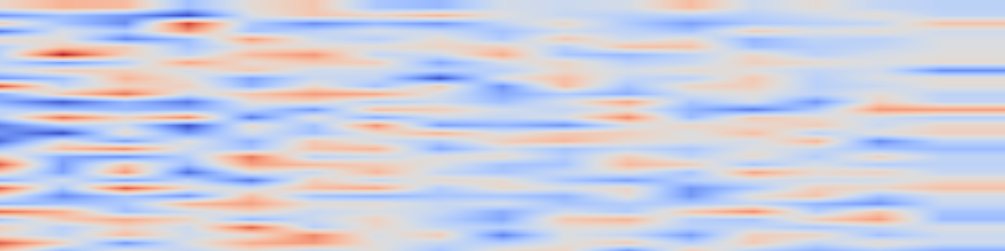 DS1 spectrogram: Training Deep Surrogate Models with Large Scale Online Learning