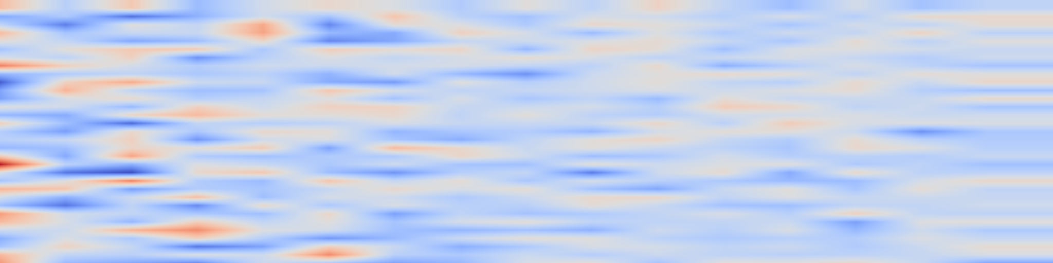 DS1 spectrogram: A Dataset for the Recognition of Historical and Handwritten Music Scores in Western Notation
