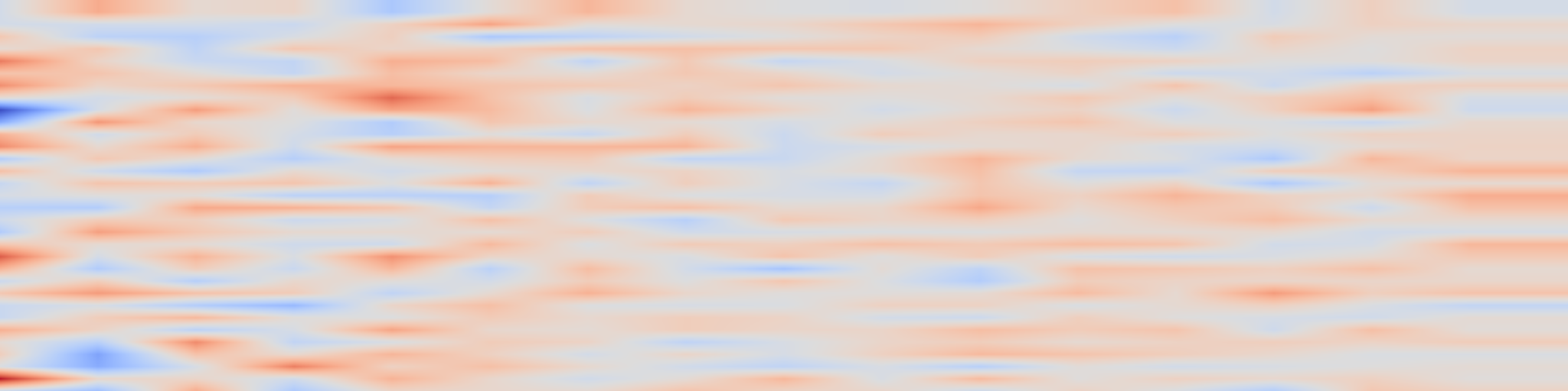 DS1 spectrogram: TeLL-Drive: Enhancing Autonomous Driving with Teacher LLM-Guided Deep Reinforcement Learning