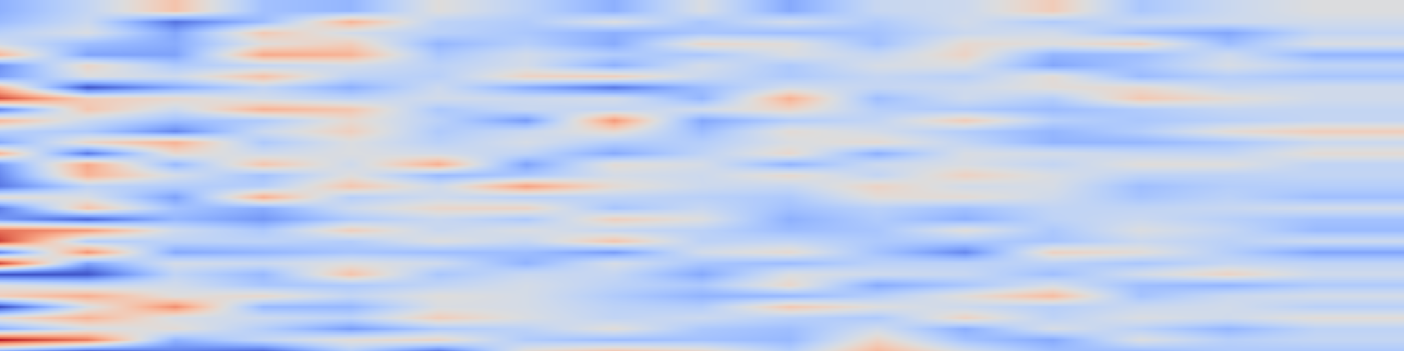 DS1 spectrogram: Harnessing non-adversarial robustness in large language models