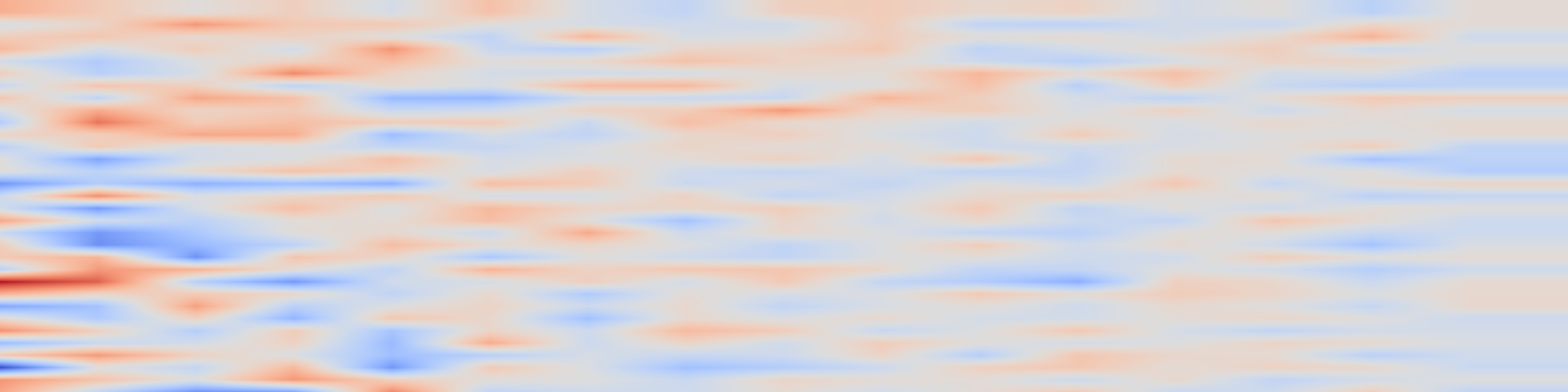 DS1 spectrogram: A Kernel Nonconformity Score for Multivariate Conformal Prediction
