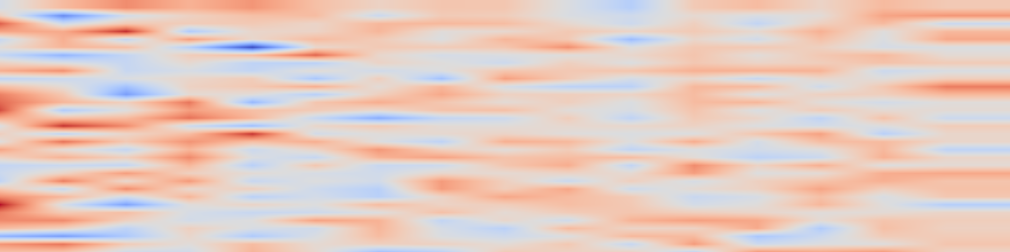 DS1 spectrogram: UniMoE-Audio: Unified Speech and Music Generation with Dynamic-Capacity
MoE