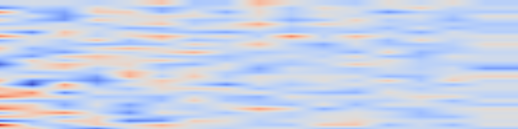 DS1 spectrogram: Fidelity-Aware Data Composition for Robust Robot Generalization