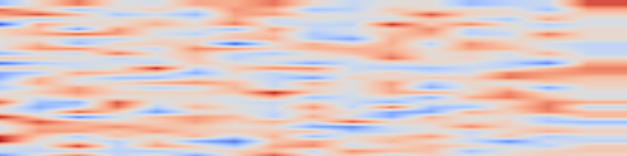 DS1 spectrogram: Strategic Buying Agents