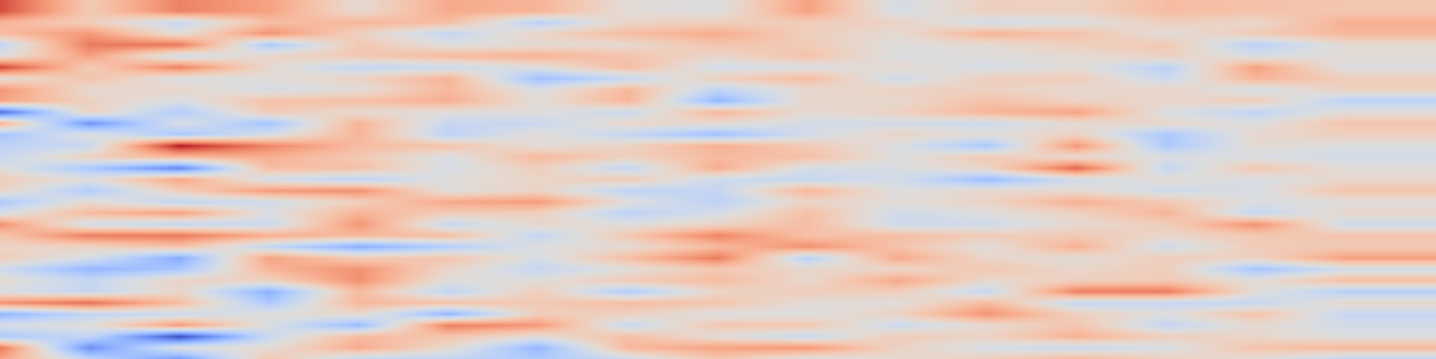 DS1 spectrogram: Spectral Souping: A Unified Framework for Online Preference Alignment
