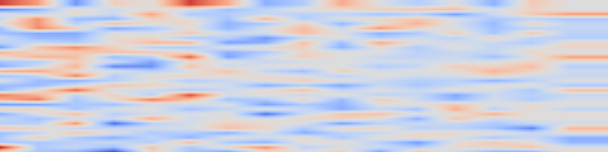 DS1 spectrogram: Efficient Lookahead Encoding and Abstracted Width for Learning General Policies in Classical Planning